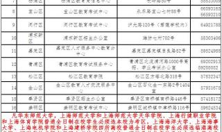 上海教师资格证报名